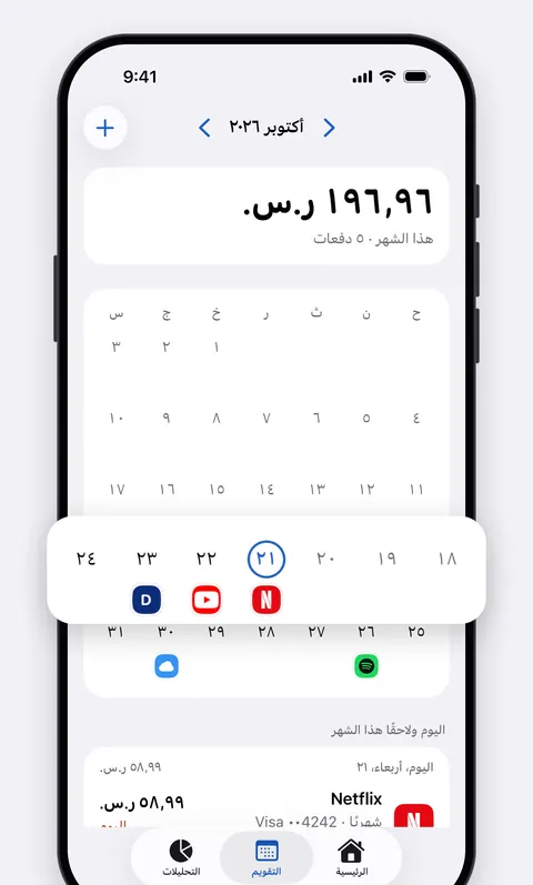 تقويم Renew يعرض كل دفعة في الشهر