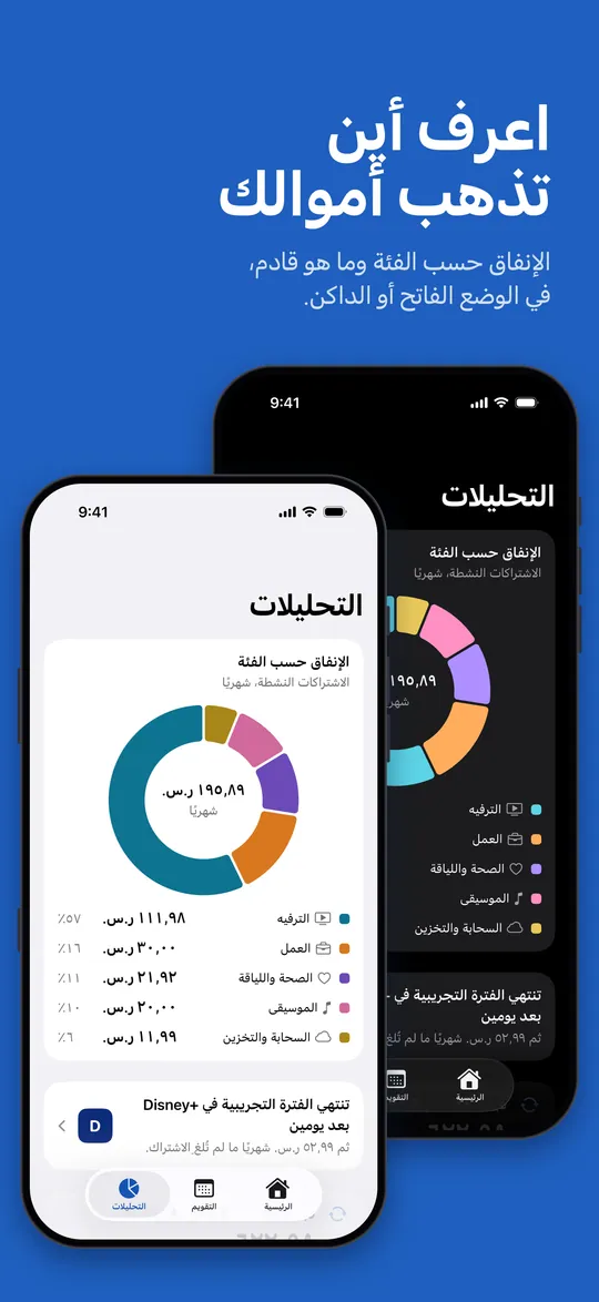 التحليلات: الإنفاق حسب الفئة