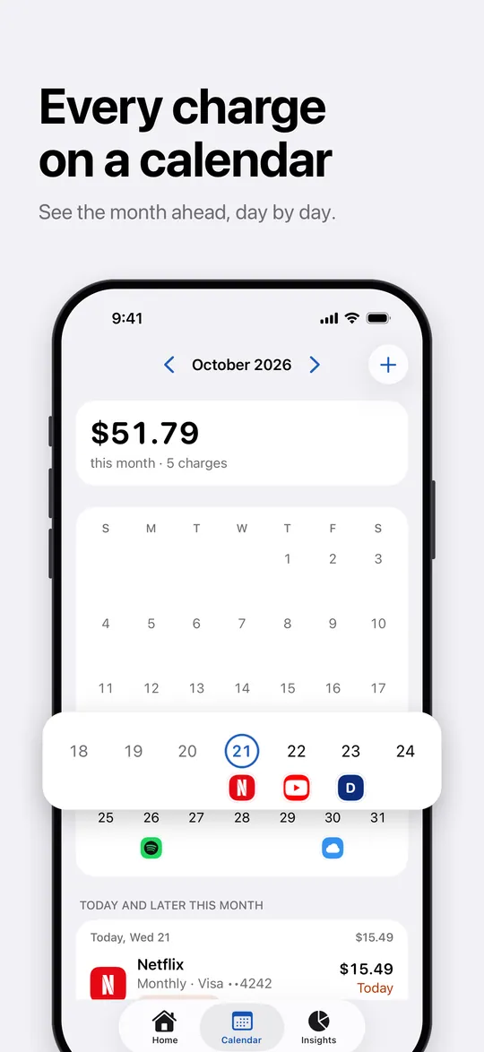 The calendar with every charge of the month