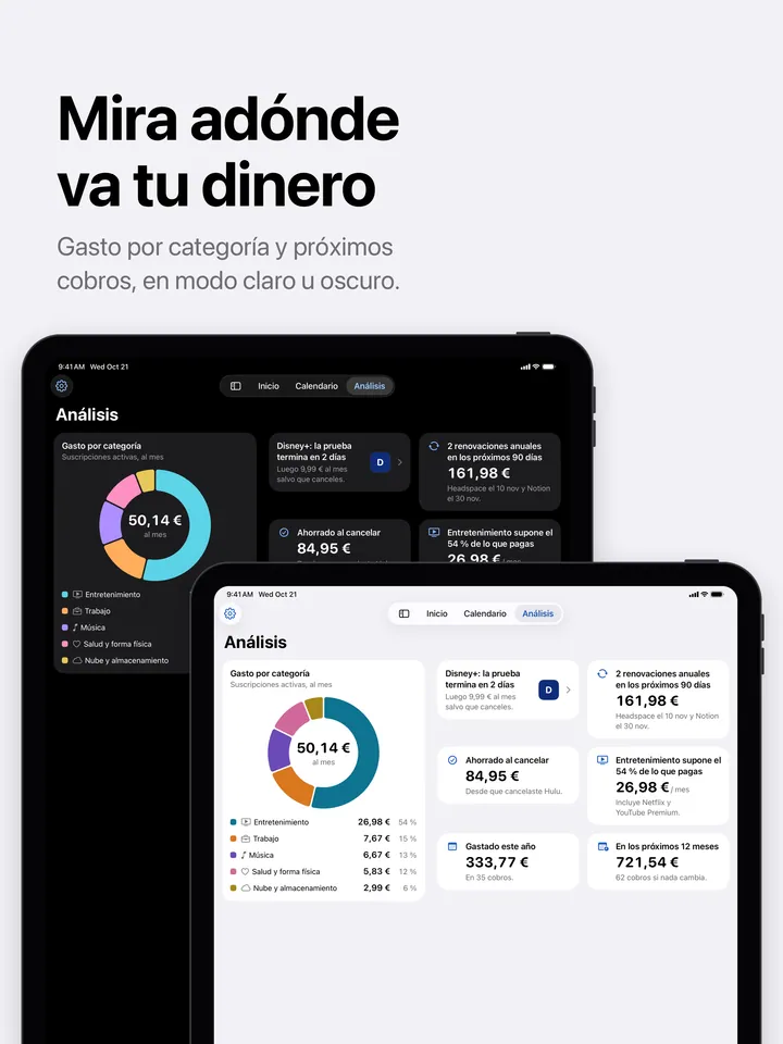 Análisis en el iPad en modo claro y oscuro