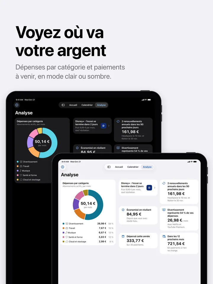 Analyse sur iPad, en mode clair et sombre
