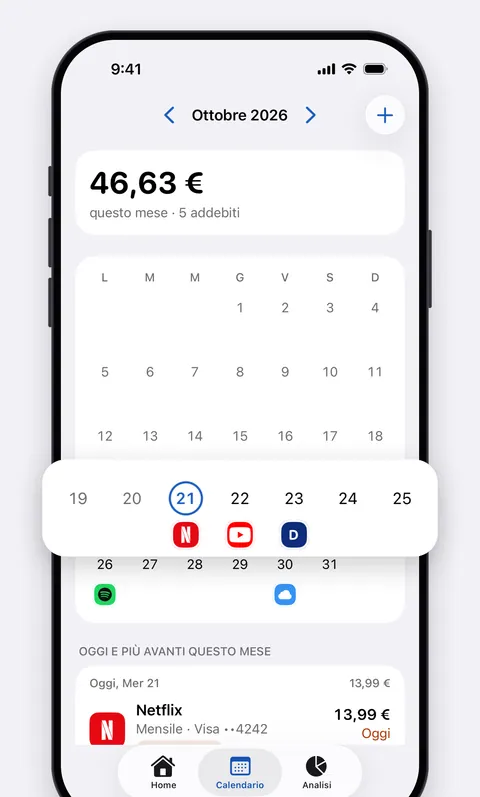 Il calendario di Renew con ogni addebito del mese