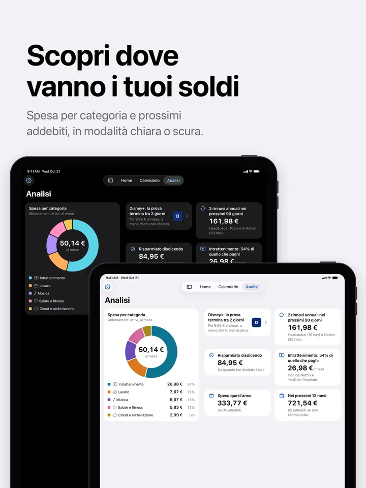 Analisi su iPad in modalità chiara e scura
