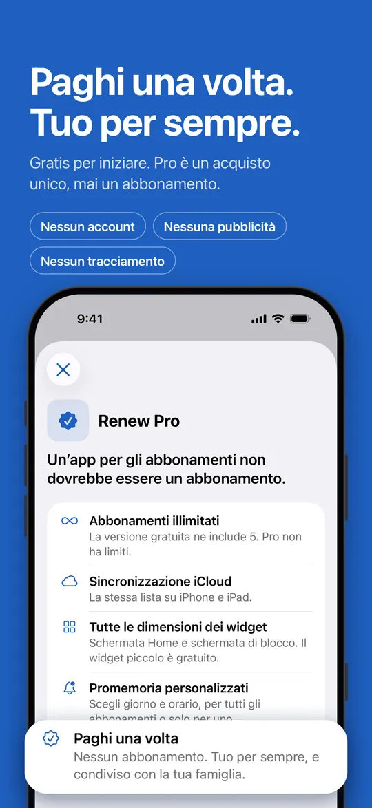 Renew Pro: un solo acquisto, nessun abbonamento