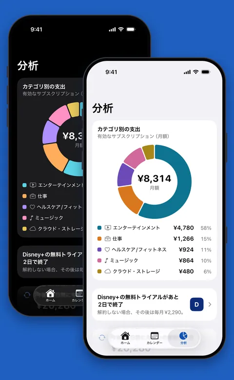 ライトモードとダークモードで表示した、Renewの分析のカテゴリ別の支出