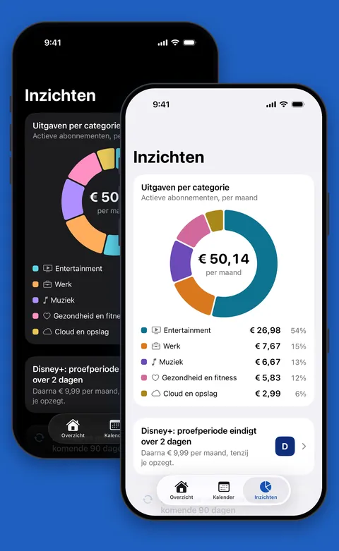 Inzichten in Renew met uitgaven per categorie in lichte en donkere modus