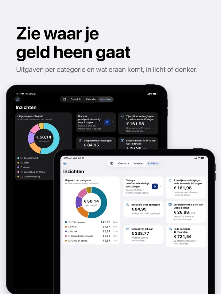 Inzichten op de iPad in lichte en donkere modus