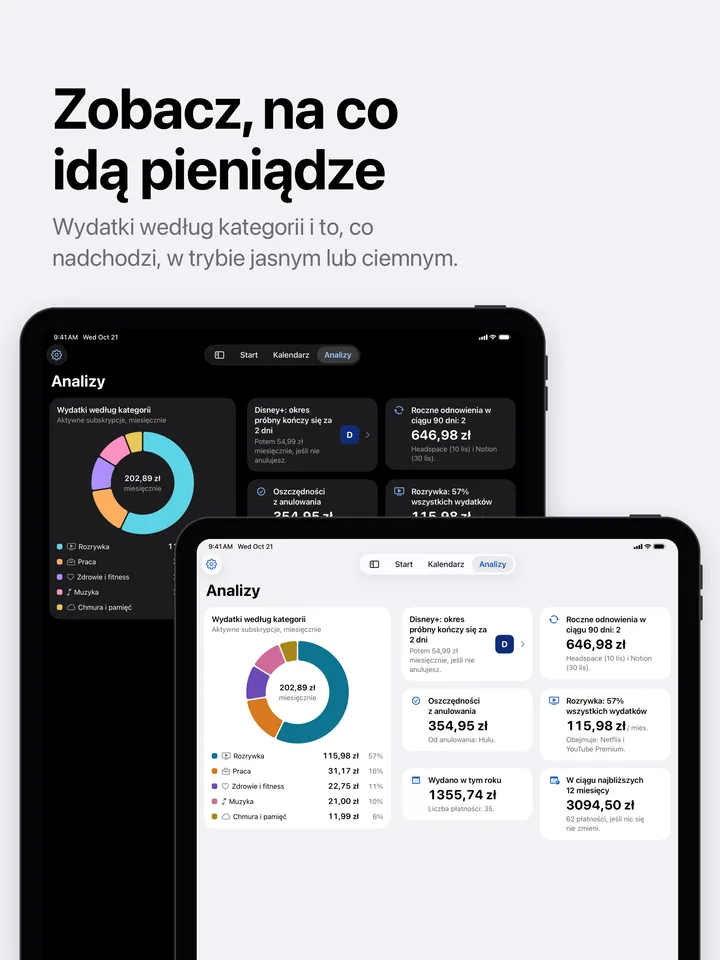 Analizy na iPadzie w trybie jasnym i ciemnym
