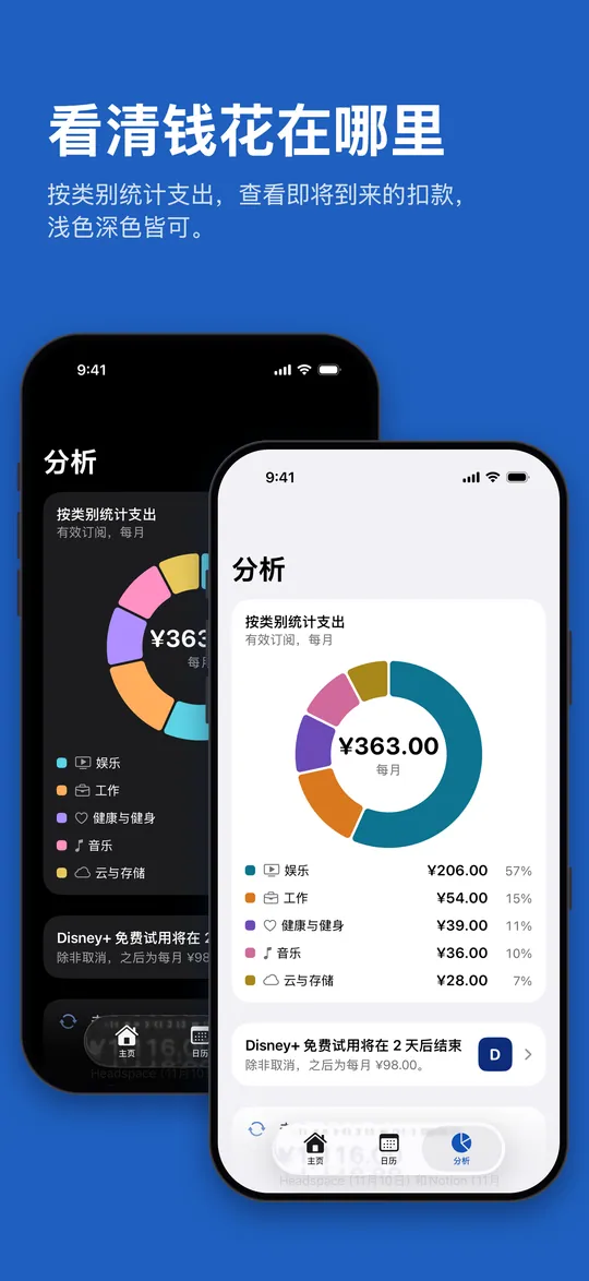 分析：按类别统计支出